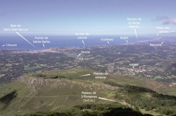 Bonnes adresses Surf au Pays Basque
